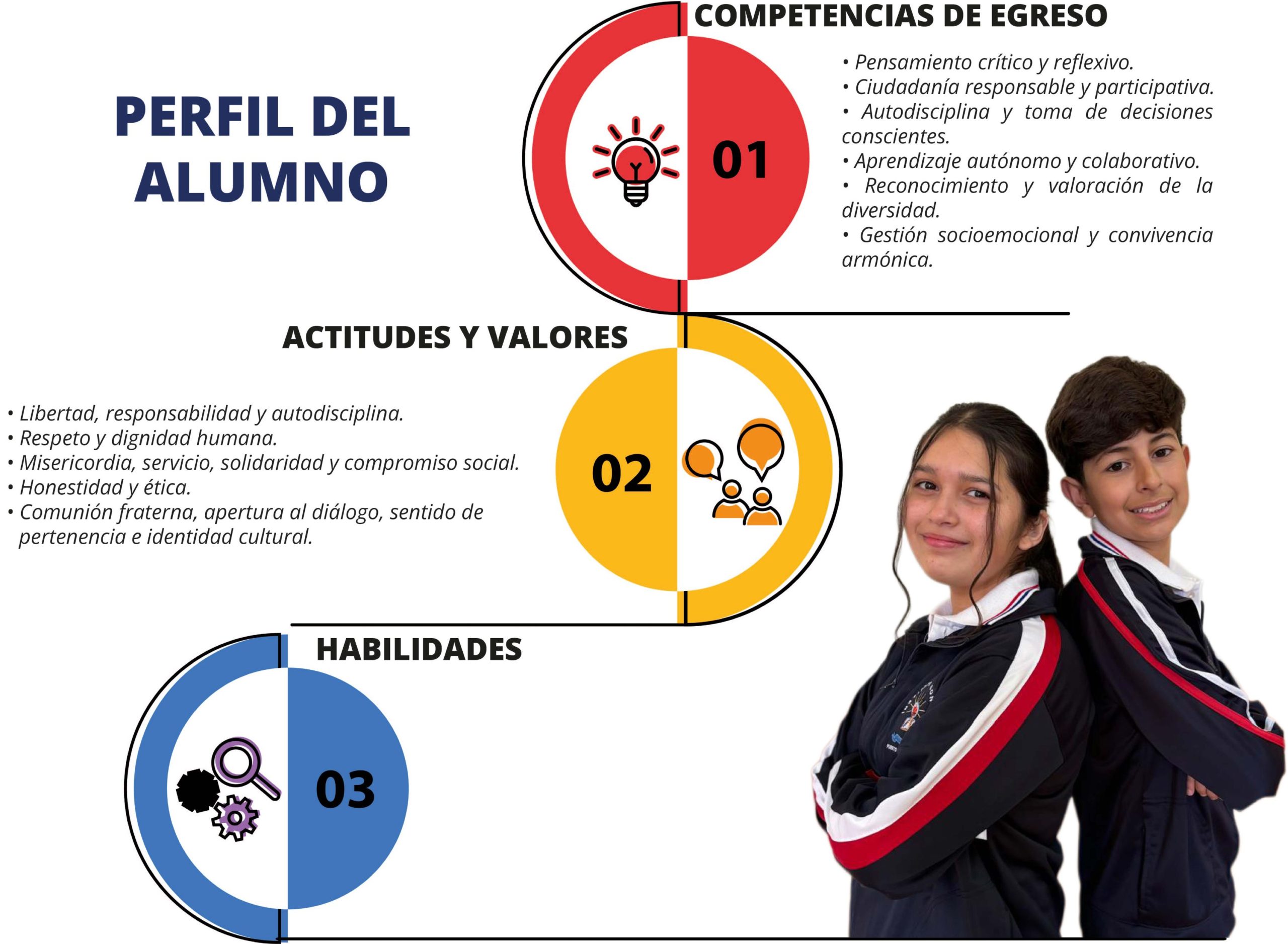 Descripción de la imagen